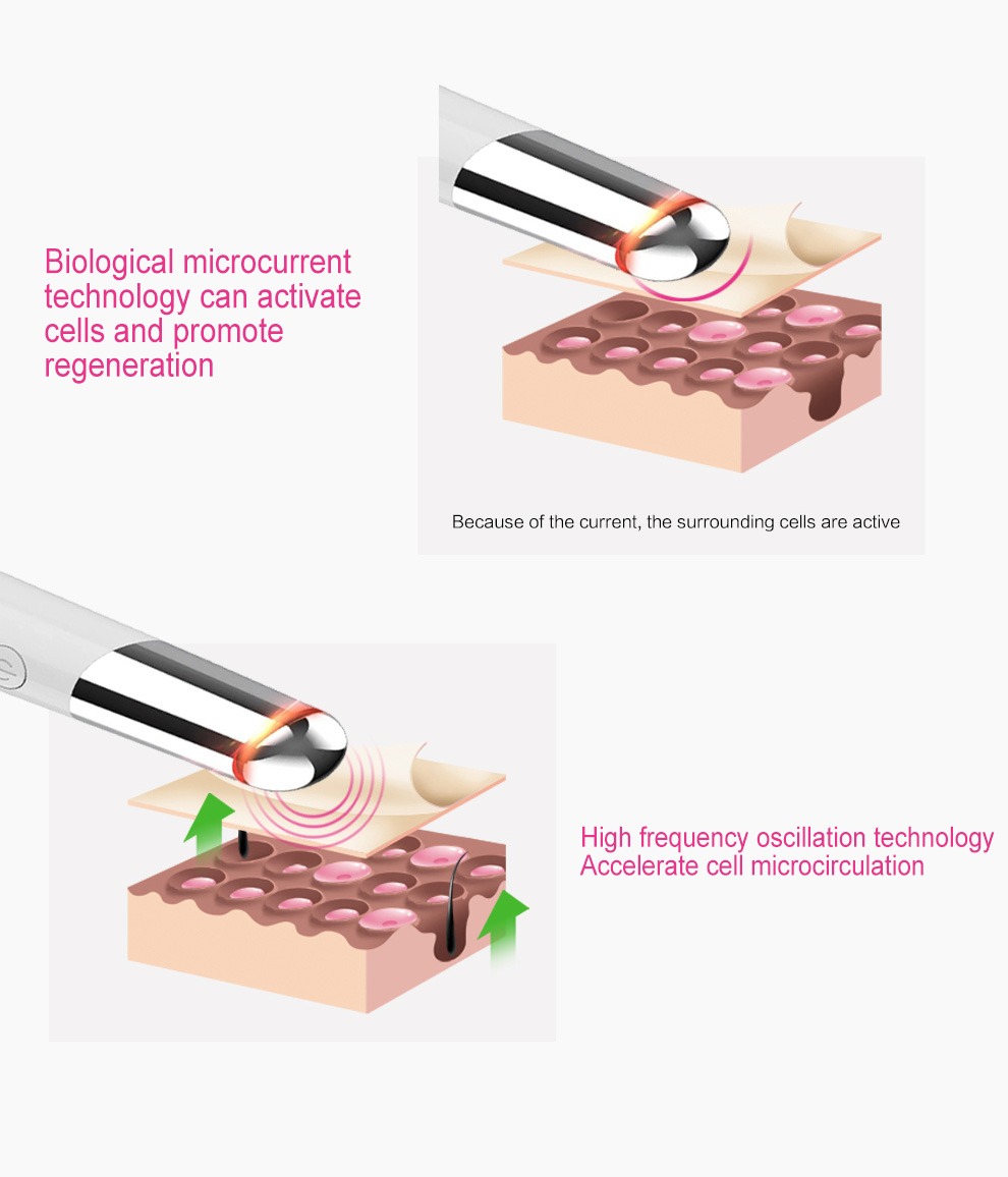 Beauty Eye Massager USB נטענת לעיסוי פנים לעיסוי עור פרטי מכשיר