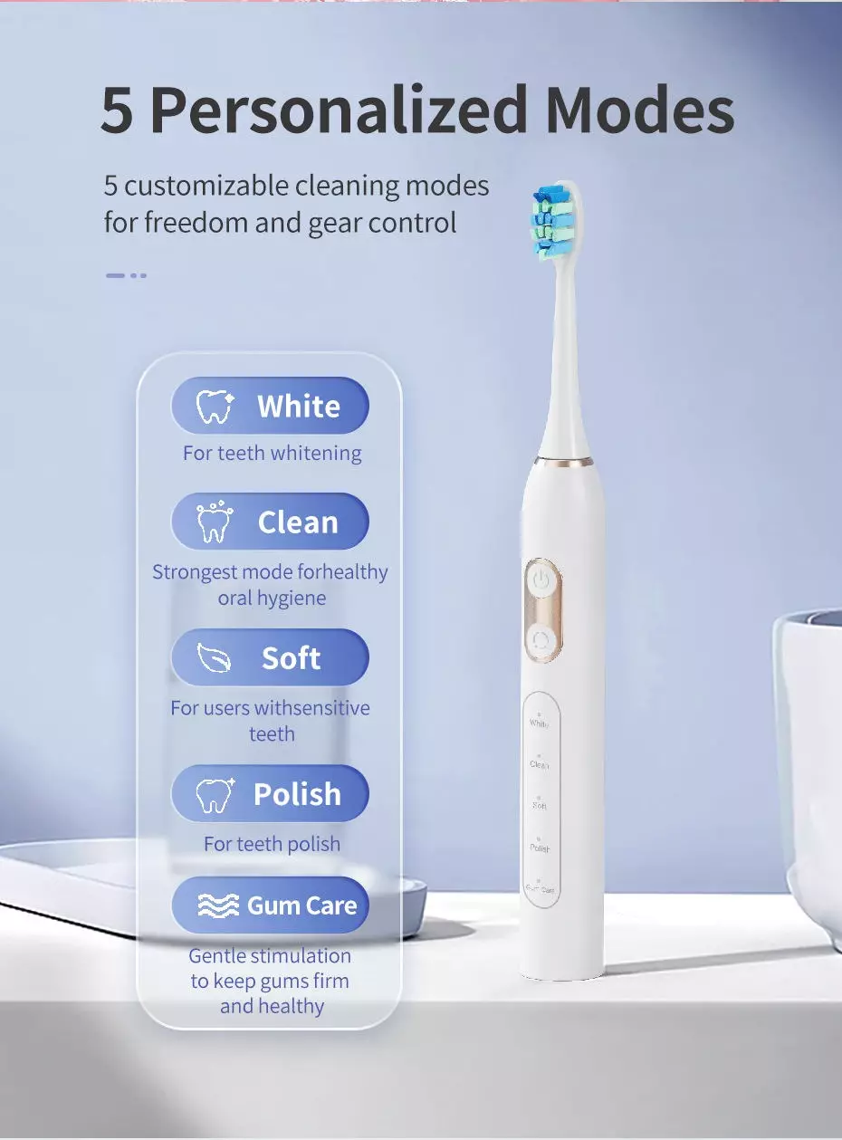 מברשת שיניים חשמלית מסוג USB נטענת IPX7 Sonic Adults לנסיעות
